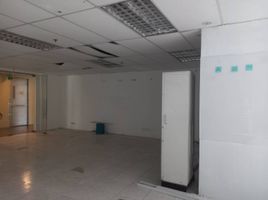 190 SqM Office for rent in Pasig City, Eastern District, Pasig City