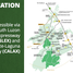  Terreno (Parcela) en venta en Calamba City, Calabarzon, Calamba City, Laguna