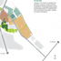  Terreno (Parcela) en venta en Porac, Central Luzon, Porac, Pampanga, Central Luzon