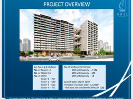 1 Bedroom Apartment for sale at Sail Residences, Pasay City