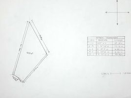  Land for sale in Rizal, Calabarzon, Antipolo City, Rizal