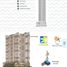 1 Habitación Apartamento en venta en Pasig City, Metro Manila, Pasig City, Eastern District