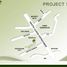1 Habitación Departamento en venta en Paranaque City, Metro Manila, Paranaque City