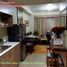  Condo for sale in Pasig City, Eastern District, Pasig City