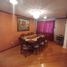 3 Bedroom Apartment for sale in Quito, Pichincha, Quito, Quito