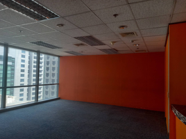 1,217 SqM Office for rent in Ortigas MRT-3, Mandaluyong City, Pasig City