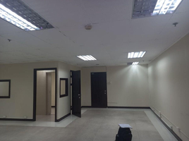 75 SqM Office for rent in Mandaluyong City, Eastern District, Mandaluyong City