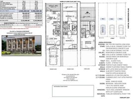 3 Bedroom Townhouse for sale in Northern District, Metro Manila, Caloocan City, Northern District