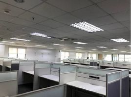 2,000 m² Office for rent in Quezon Memorial Circle, Quezon City, Quezon City