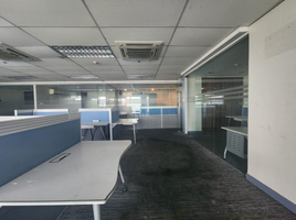 1,009 SqM Office for rent in Eastern District, Metro Manila, Pasig City, Eastern District