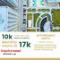 Condominium 2 chambre à vendre à Pasig City, Metro Manila, Pasig City