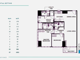 2 Bedroom Condo for sale in Uptown Mall - Uptown Bonifacio, Makati City, Makati City