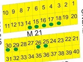  Terreno (Parcela) en venta en Cancún, Quintana Roo, Cancún