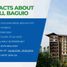 Studio Apartment for sale in Baguio City, Benguet, Baguio City