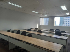 1,254 SqM Office for rent in Metro Manila, Pasig City, Eastern District, Metro Manila