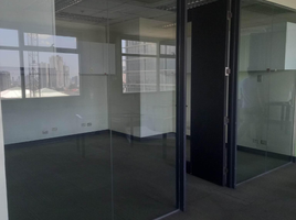 763 SqM Office for rent in Pasig City, Eastern District, Pasig City