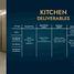 Studio Apartment for sale in Quezon City, Metro Manila, Quezon City, Eastern District, Metro Manila