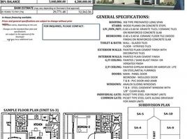 3 Bedroom Townhouse for sale in Northern District, Metro Manila, Caloocan City, Northern District