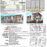 3 Bedroom House for sale in Quezon City, Metro Manila, Quezon City, Eastern District, Metro Manila