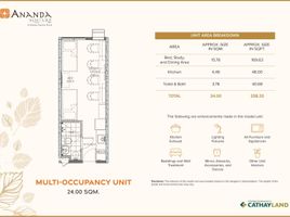  Condo for sale in Las Pinas City, Southern District, Las Pinas City