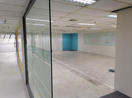 1,229.21 SqM Office for sale in Ortigas MRT-3, Mandaluyong City, Pasig City