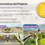  Land for sale in Asia, Lima, Asia