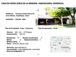Terrain à vendre à Guadalajara, Jalisco, Guadalajara