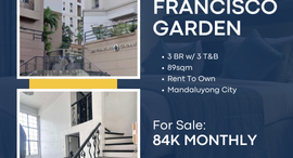 Available Units at San francisco Garden Condominium