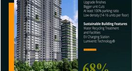 Available Units at Fortis Residences