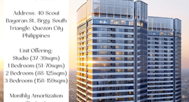 Available Units at Shang Summit