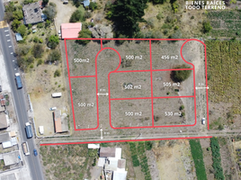  Land for sale in Montalvo, Ambato, Montalvo