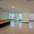 786 SqM Office for rent in Medellin, Antioquia, Medellin