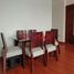 3 Bedroom Apartment for sale in Surquillo, Lima, Surquillo