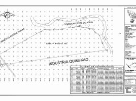  Land for sale in El Salto, Jalisco, El Salto