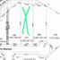  Land for rent in Apodaca, Nuevo Leon, Apodaca