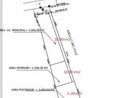  Land for rent in Guayas, Daule, Daule, Guayas