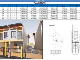 2 Bedroom Townhouse for sale in Southern District, Metro Manila, Las Pinas City, Southern District