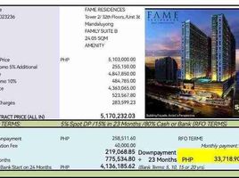 1 Bedroom Condo for sale in the Philippines, Mandaluyong City, Eastern District, Metro Manila, Philippines