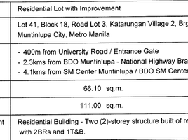  House for sale in Muntinlupa City, Metro Manila, Muntinlupa City