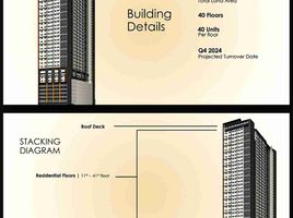 Studio Apartment for sale in Quirino LRT-1, Malate, Malate