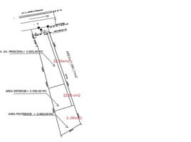  Land for rent in Daule, Guayas, Daule, Daule