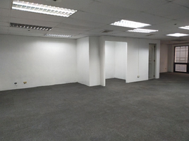 0 SqM Office for rent in Pasig City, Eastern District, Pasig City