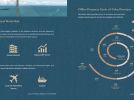 154 SqM Office for sale in Cebu, Central Visayas, Cebu City, Cebu