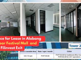 542.10 SqM Office for rent in Muntinlupa City, Southern District, Muntinlupa City