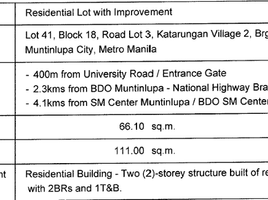 2 Schlafzimmer Villa zu verkaufen in Southern District, Metro Manila, Muntinlupa City, Southern District