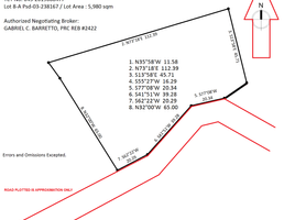  Land for sale in Capas, Tarlac, Capas