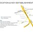  Departamento en venta en Muntinlupa City, Metro Manila, Muntinlupa City, Southern District