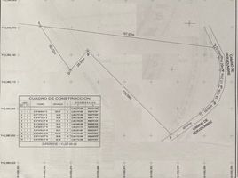  Terreno (Parcela) en venta en Atlixco, Puebla, Atlixco
