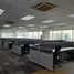 1,585 SqM Office for rent in the Philippines, Taguig City, Southern District, Metro Manila, Philippines