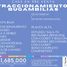 2 침실 주택을(를) Ixtaczoquitlan, 베라 크루즈에서 판매합니다., Ixtaczoquitlan
